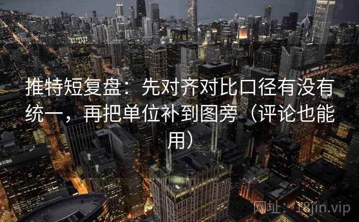 推特短复盘：先对齐对比口径有没有统一，再把单位补到图旁（评论也能用）